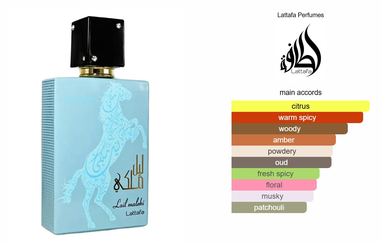 Lail Maleki Moroccan Blue Lattafa Perfumes for men