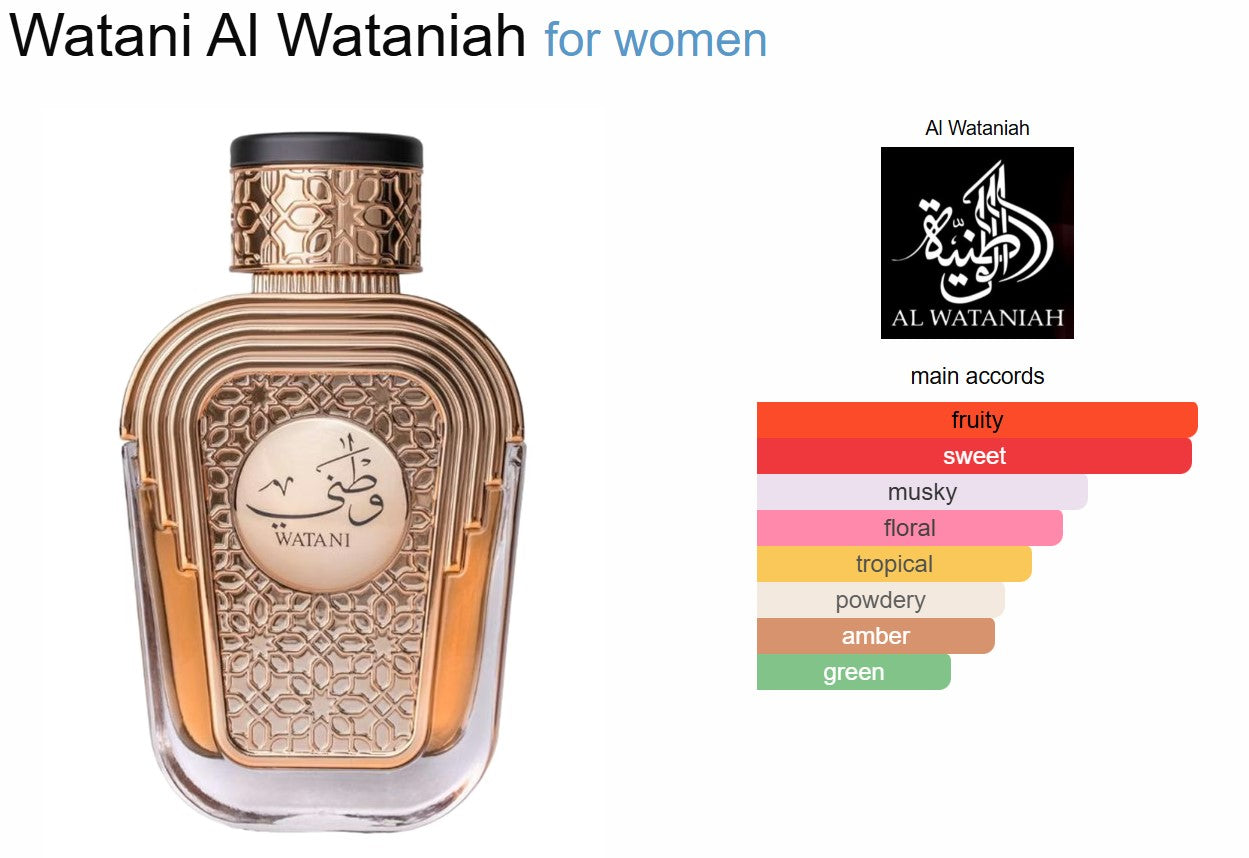 Watani 100ml Eau de Parfum BY Al Wataniah