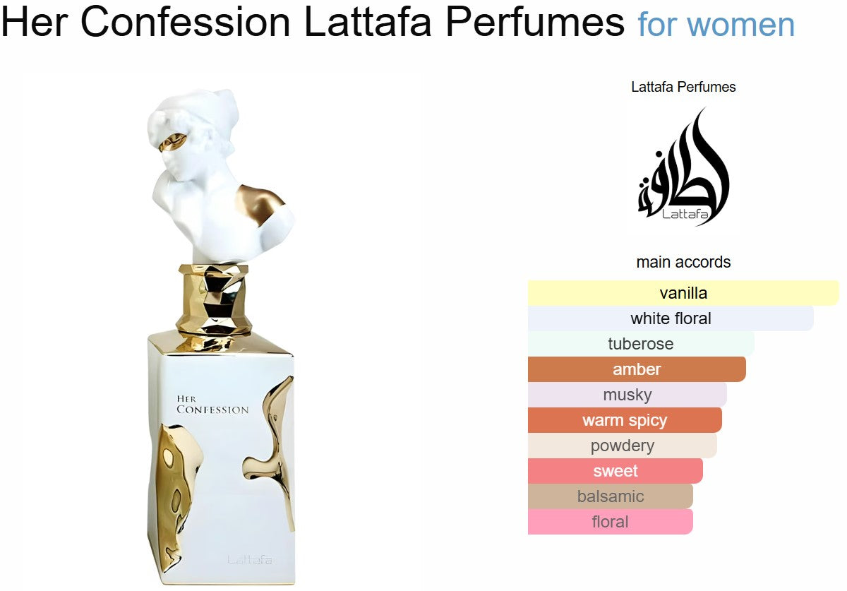 Her Confession Perfume 100ml EDP Lattafa
