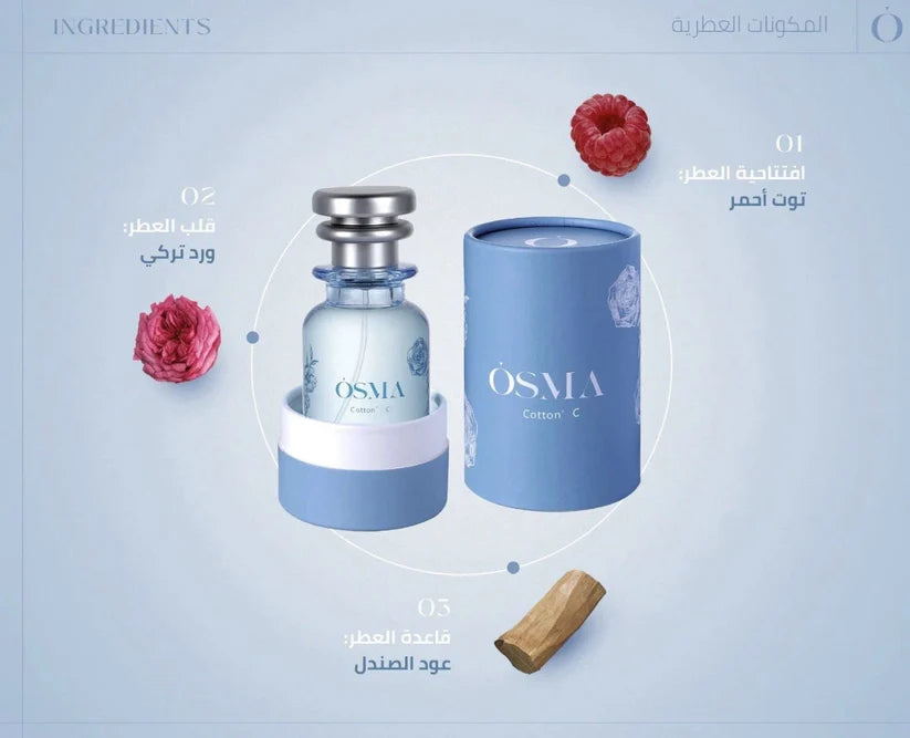 Osma Cotton' C Eau De Parfum 75ml by Osma Perfumes