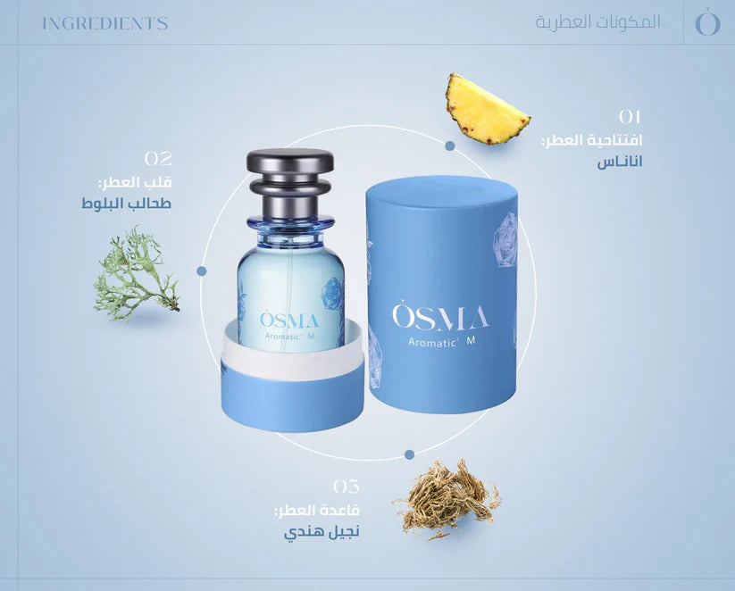 Aromatic M Osma Perfumes for women and men