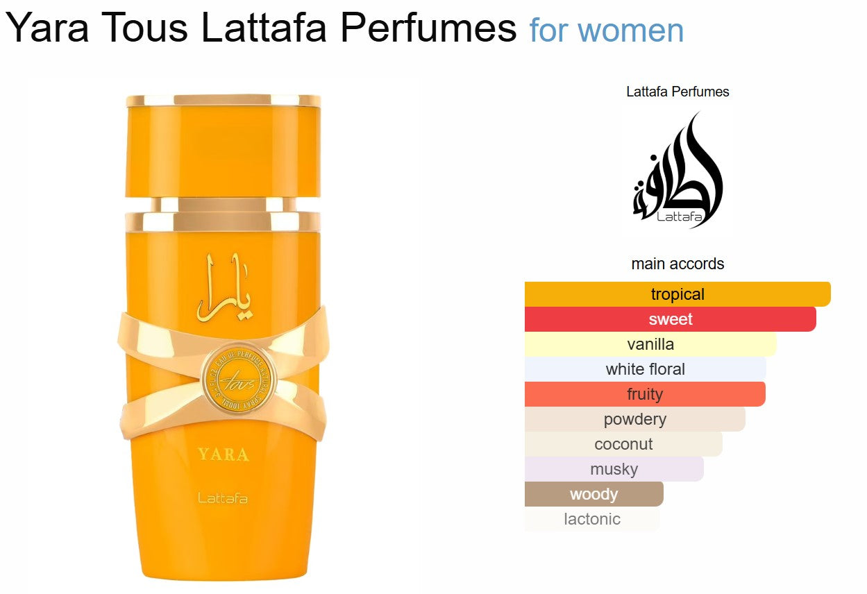 Yara Tous Lattafa Perfumes for women