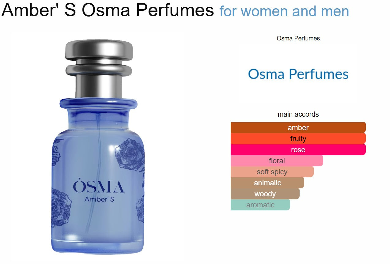 Osma Amber’ S Eau De Parfum 75ml by Osma Perfumes