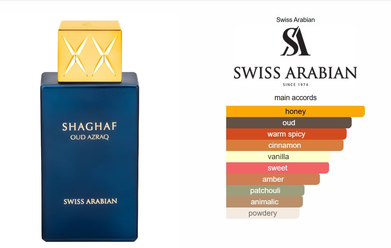 Shaghaf Oud Azraq Perfume 75ml EDP Swiss Arabian