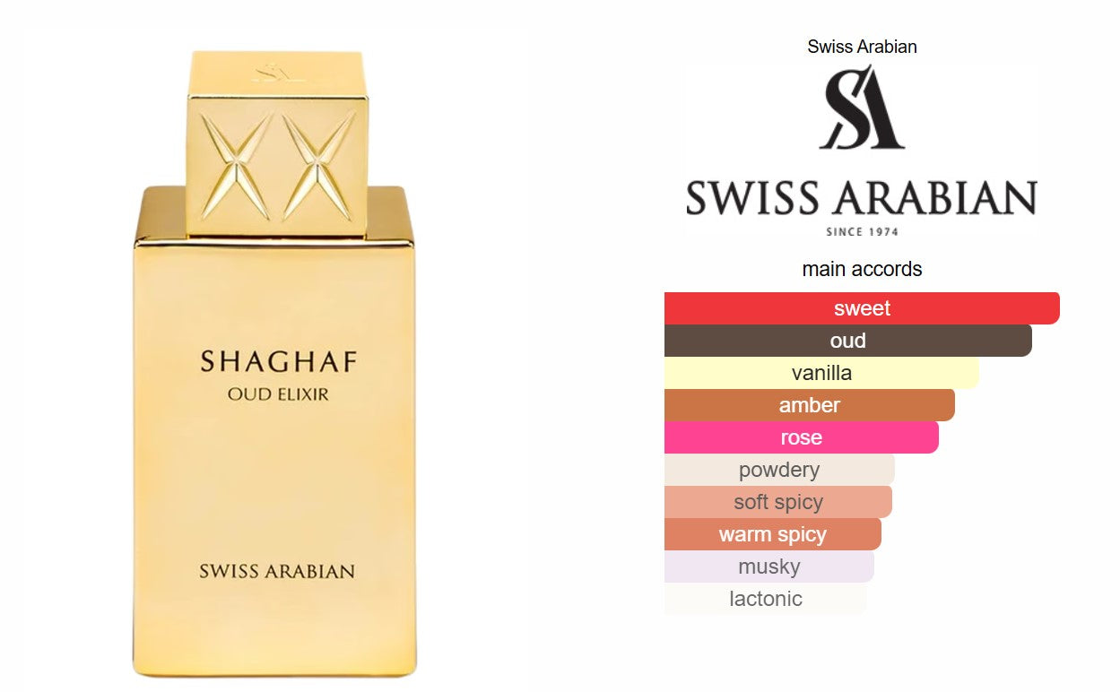 Shaghaf Oud Elixir Perfume 75ml EDP Swiss Arabian