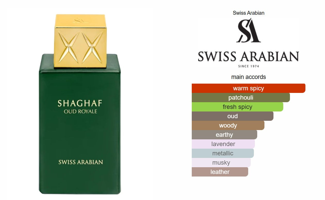 Shaghaf Oud Royale Perfume 75ml EDP Swiss Arabian