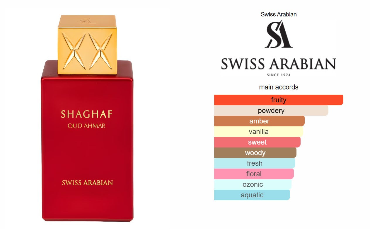 Shaghaf Oud Ahmar Perfume 75ml Swiss Arabian