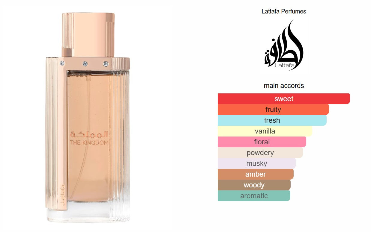 The Kingdom Women Perfume 100ml EDP By Lattafa