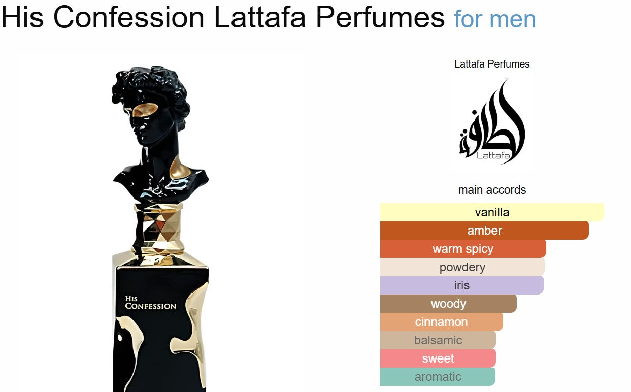 His Confession 100ml Eau De Parfum