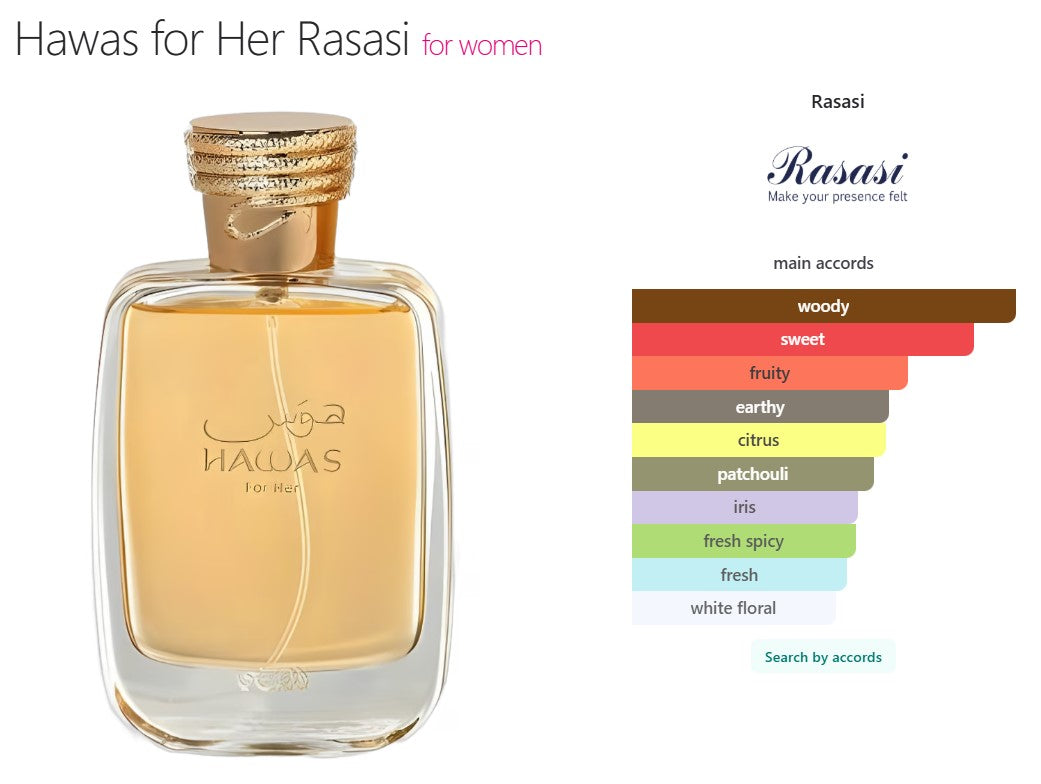 Rasasi Hawas For Her Eau de Parfum 100ml Spray for Her