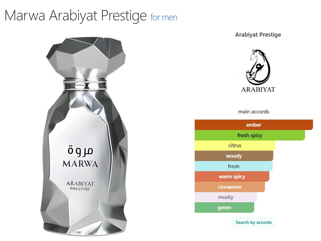 Marwa Perfume 100ml EDP Arabiyat Prestige