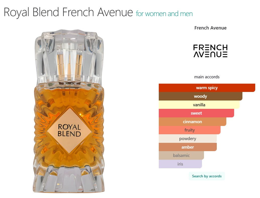 Royal Blend Extrait Perfume 100ml EDP French Avenue