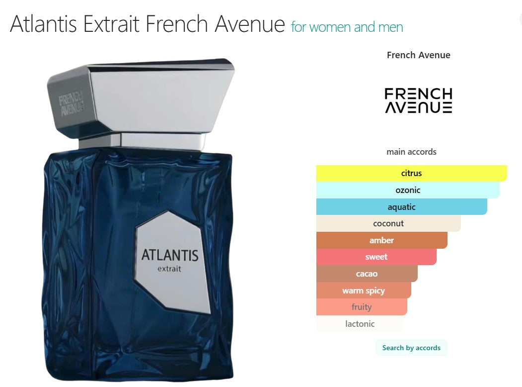 Atlantis Extrait Perfume 100ml EDP French Avenue