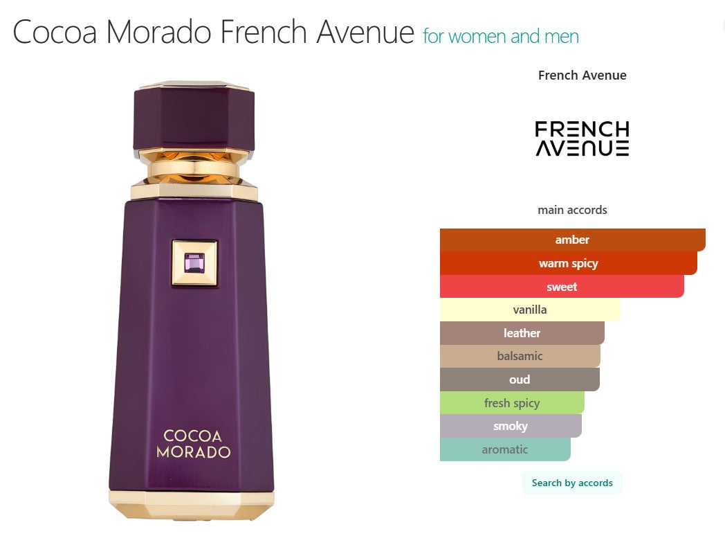Cocoa Morado Perfume 100ml EDP French Avenue