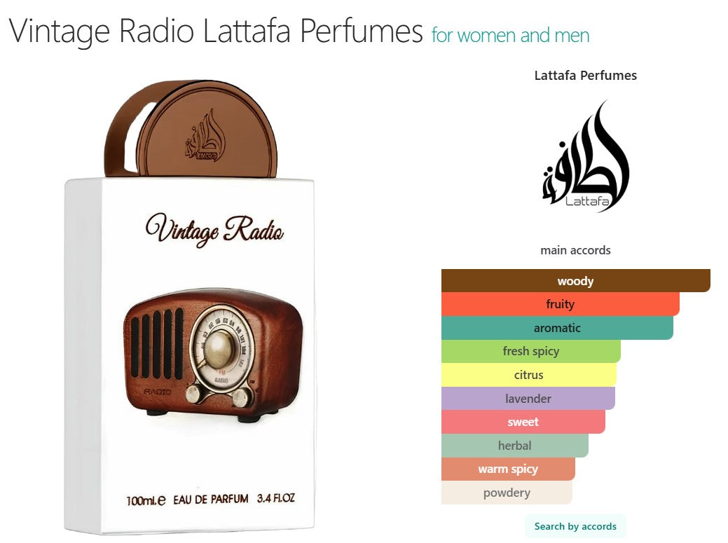 Vintage Radio Perfume 100ml EDP by Lattafa Pride