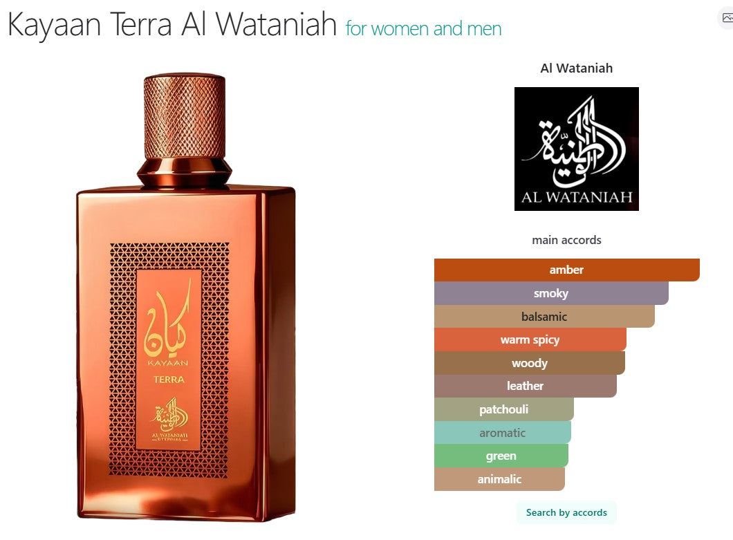 Kayaan Terra By Al Wataniah 100ml Unisex Eau De Parfum