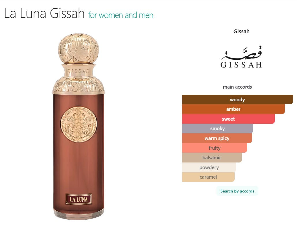 La Luna Valley Unisex Eau De Parfum 200ml Signature Collection By Gissah