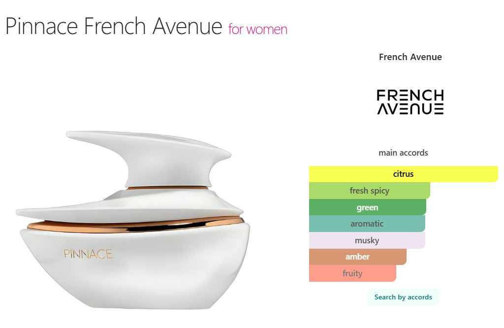 Pinnace Perfume 100ml EDP French Avenue by Fragrance World