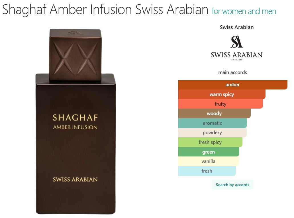 Swiss Arabian Shaghaf Amber Infusion