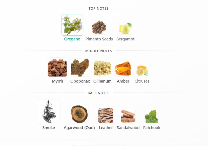 Swiss Arabian Shaghaf Oud Abyad