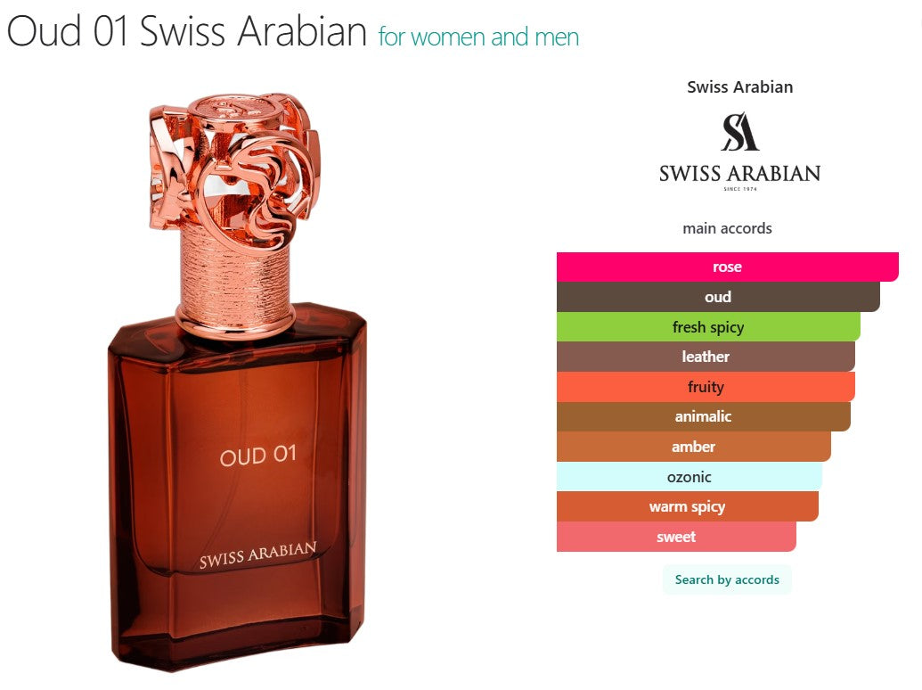 Oud 01 Swiss Arabian for women and men