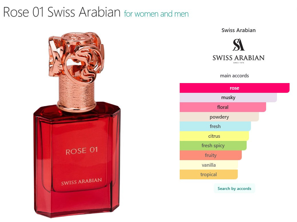 Rose 01 Swiss Arabian for women and men