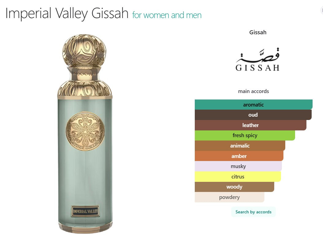 Imperial Valley Unisex Eau De Parfum 200ml Signature Collection By Gissah