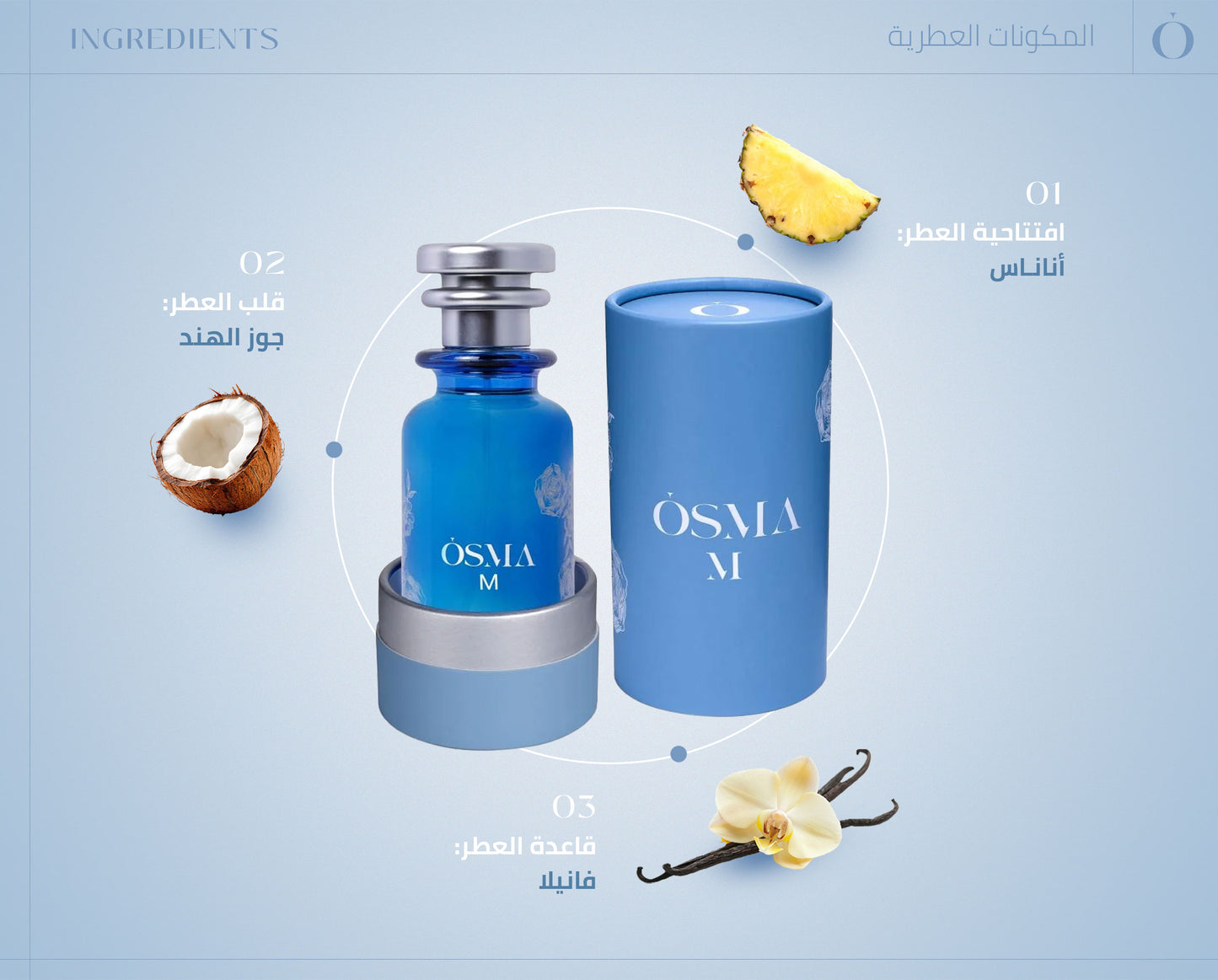 Osma M Perfume