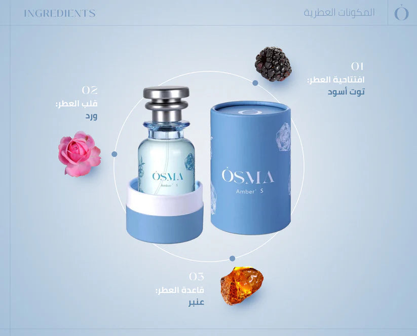 Osma Amber’ S Eau De Parfum 75ml by Osma Perfumes
