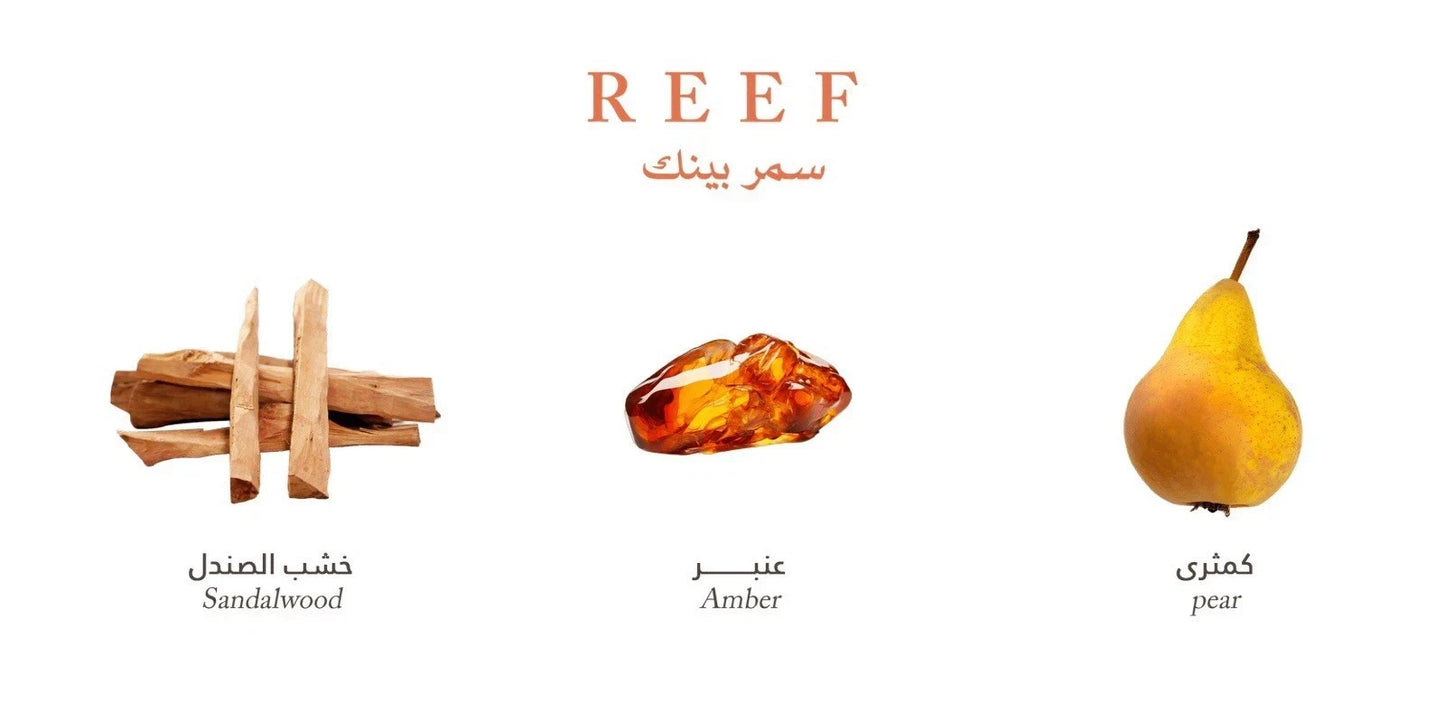 Summer Pink EDP 100ml Perfume By Reef